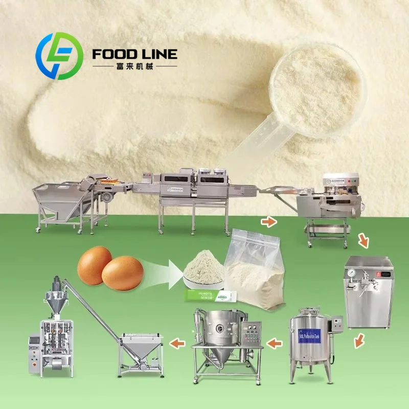 Food Snacks With Protein - Fully Automatic Egg Protein Powder Production