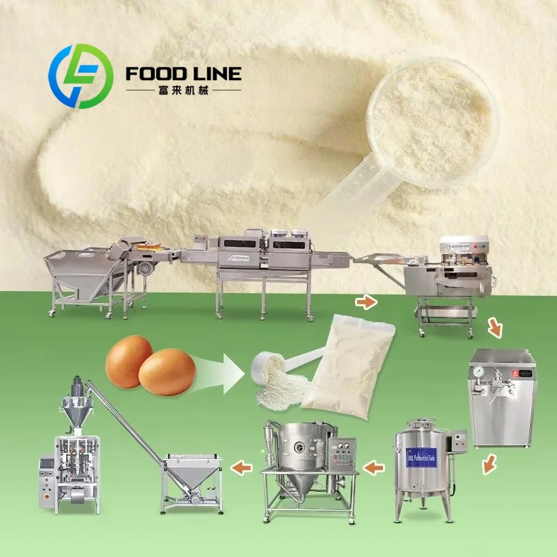 Food Snacks With Protein - WPC Machine Production Line Organic Egg