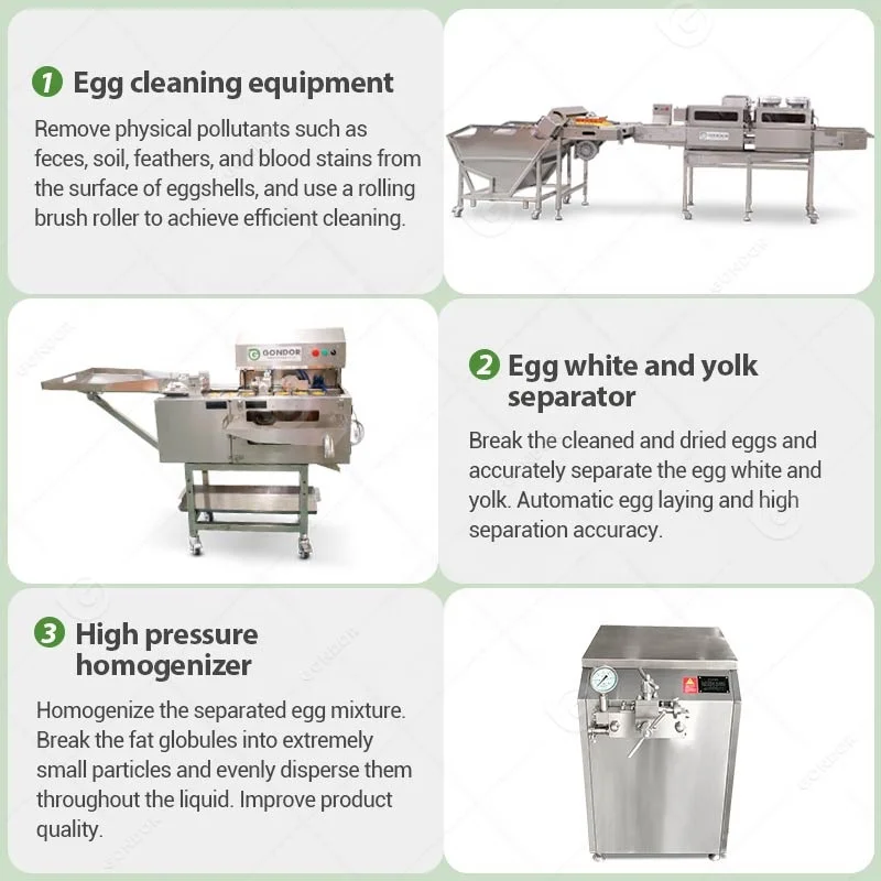 Fully Automatic Egg Protein Po - Food Snacks With Protein ulasan dan harga