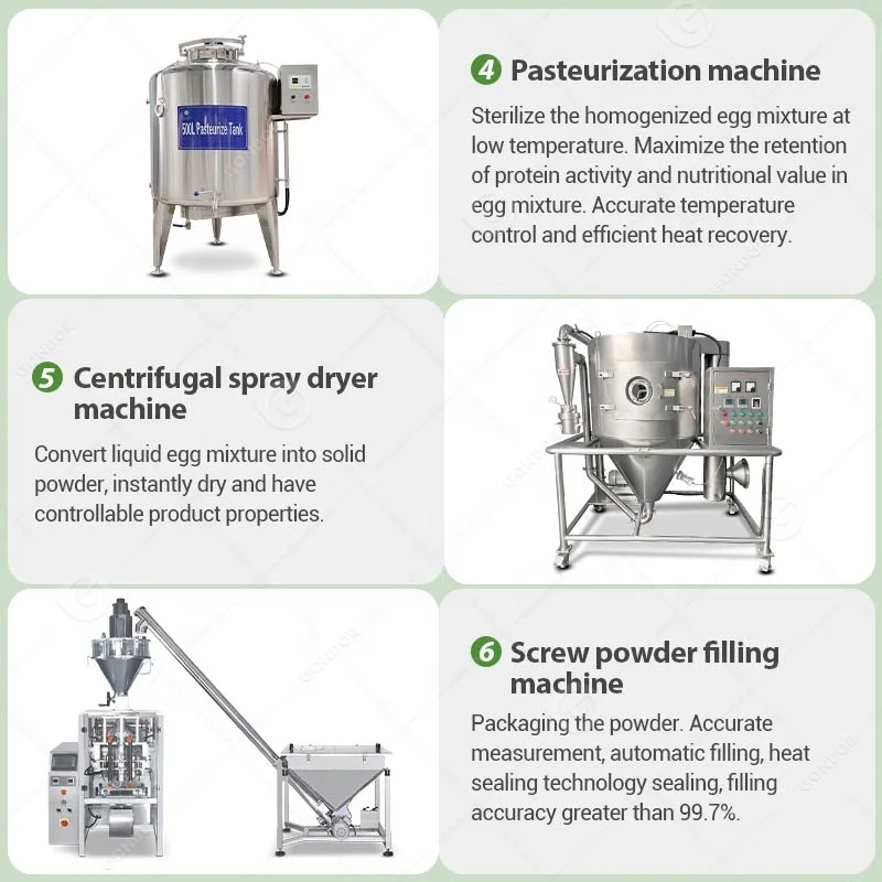 WPC Machine Production Line Or - Food Snacks With Protein ulasan dan harga