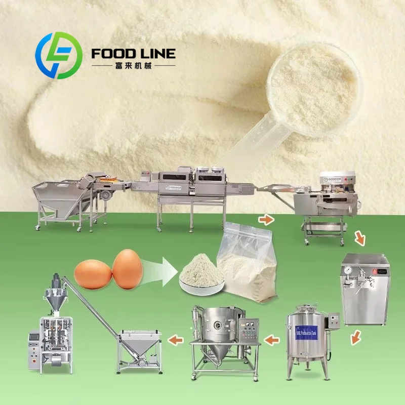 Whey Protein Spray Drying Towe - Food Snacks With Protein ulasan dan harga