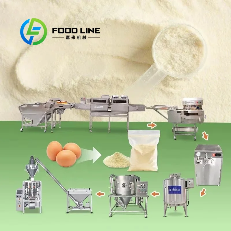 Organic Egg Powder Making Mach - Food Snacks With Protein ulasan dan harga